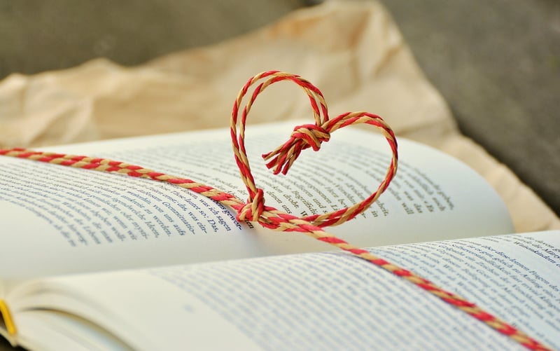 Book Page Wall Art